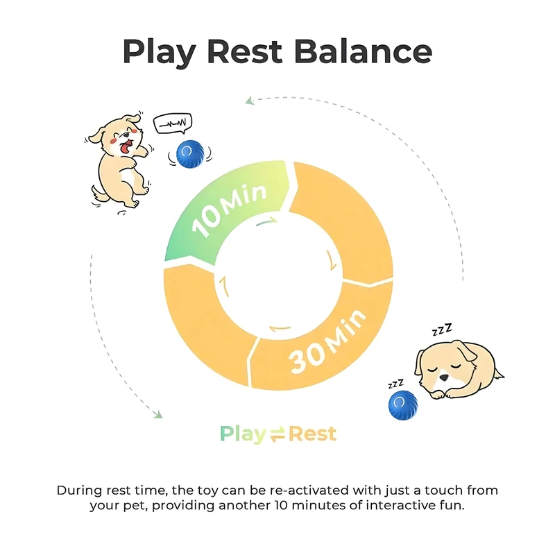 Smart Plush Interactive Pet Ball - Product Image 3